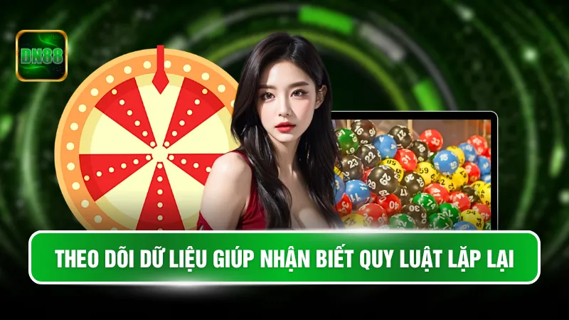 Theo dõi dữ liệu giúp nhận biết quy luật lặp lại
